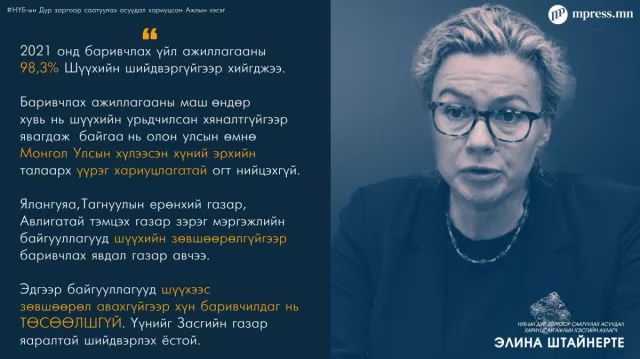 2: Амиа хорлох эрсдэлтэй хоригдлуудыг гавладаг болон УЛААН ШУГАМ шийтгэлээ ЯАРАЛТАЙ ЗОГСООНО УУ