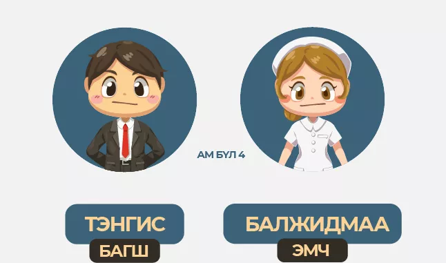 Амьдрал дээшлээд байна уу, доошлоод байна уу?