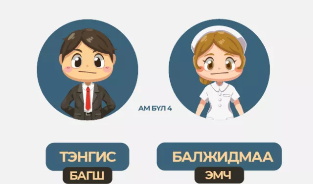 Амьдрал дээшлээд байна уу, доошлоод байна уу?