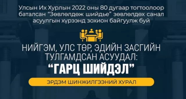 ШУУД: “Нийгэм, Улс төр, эдийн засгийн тулгамдсан асуудал: Гарц, шийдэл” эрдэм шинжилгээний бага хурал