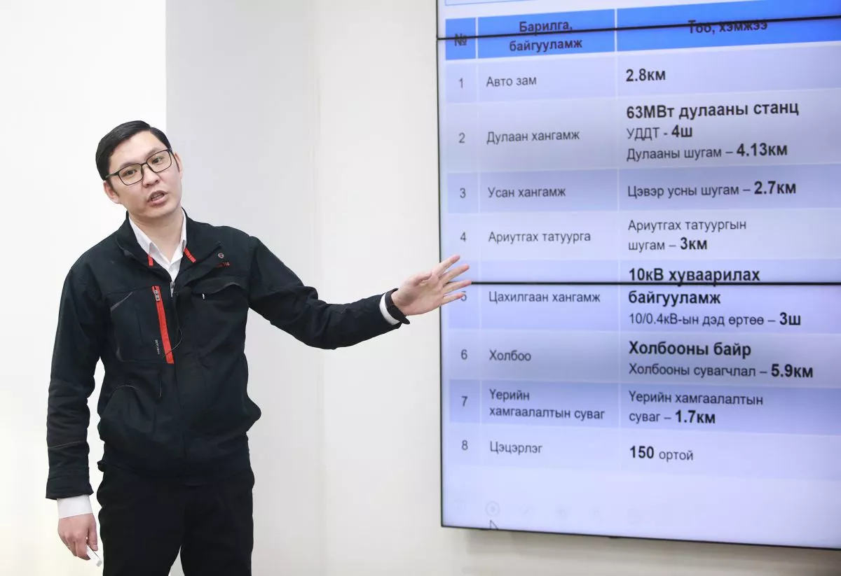 Зургаан дэд төв байгуулах хөтөлбөрийг 2025 он хүртэл сунгахыг хүслээ
