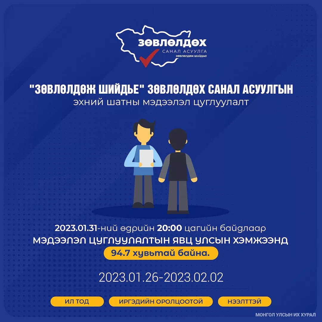 “Зөвлөлдөж шийдье“ санал асуулгын мэдээлэл цуглуулалтын явц 94.7 хувьтай байна