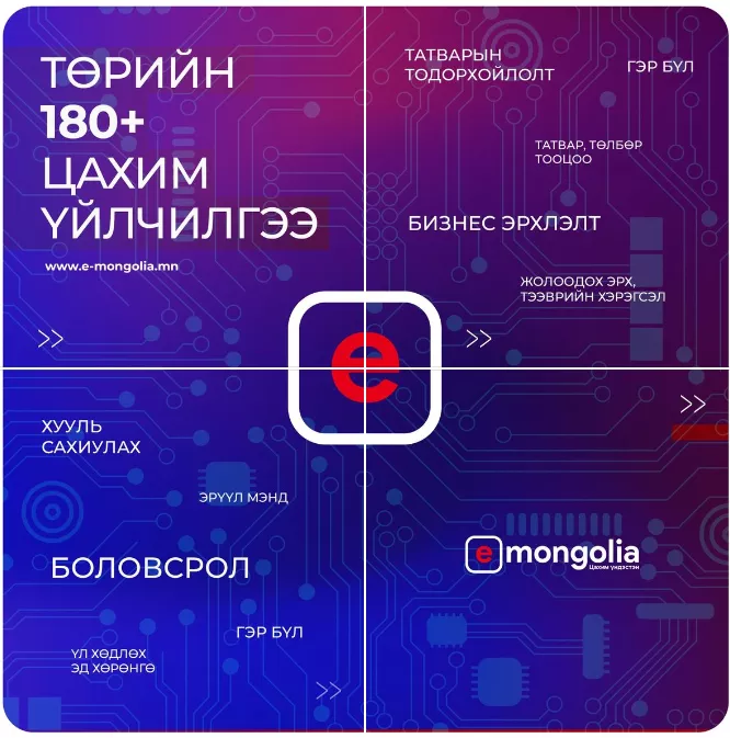 Эрүүгийн хариуцлага хүлээсэн эсэх тодорхойлолтыг E-Mongolia-аас авна