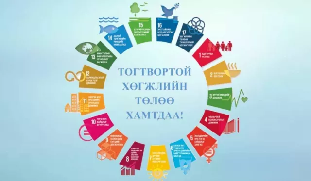 Тогтвортой хөгжлийн зорилго №4 хэр хангагдсан бэ?