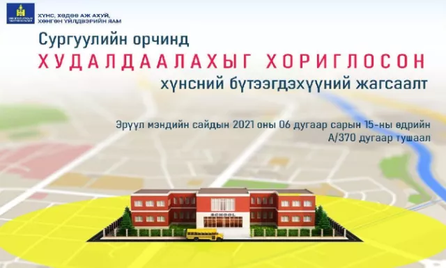 ТАНИЛЦ: Сургуулийн орчинд хүүхдэд худалдаалахыг хориглосон хүнсний бүтээгдэхүүний жагсаалт