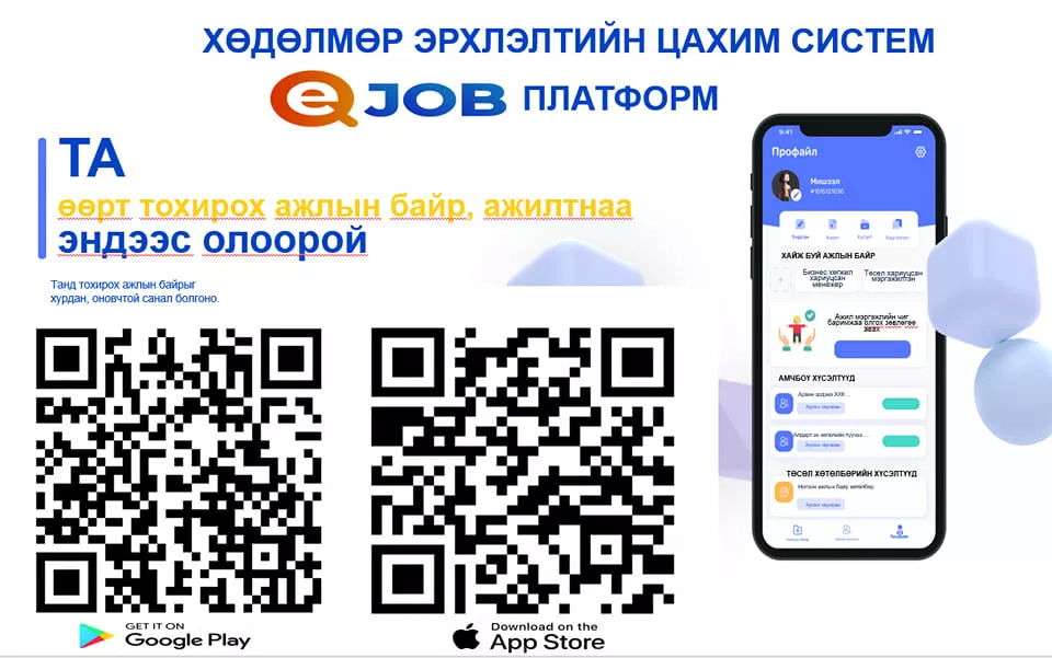 “Ижоб“ платформоор сүүлийн 10 хоногт 481 иргэн ажилд зуучлагджээ