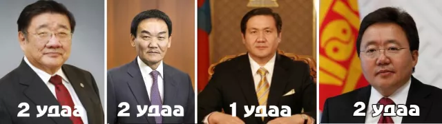 Ерөнхийлөгчийн сонгуулийн ТҮҮХ