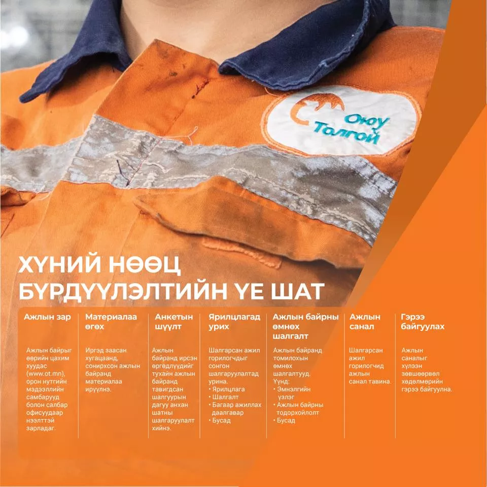 “Оюутолгой“ компани 160 гаруй ажлын байрны зар гаргалаа 