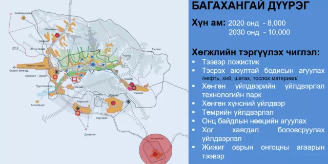 Багахангай дүүргийг дагуул хот болгон хөгжүүлнэ