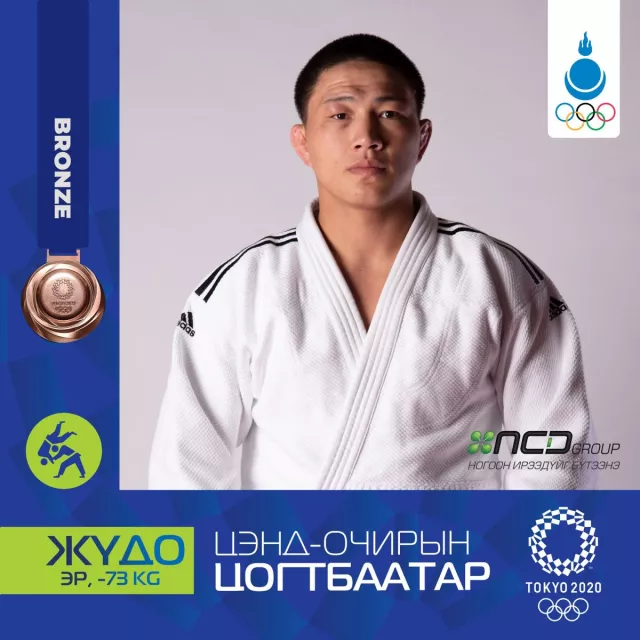 Ц.Цогтбаатар сар бүр улсын төсвөөс 2 сая төгрөгийн урамшуулал авна