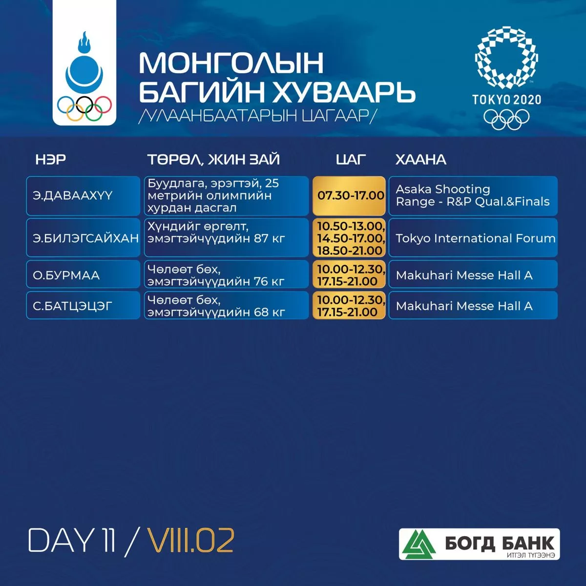 ТОКИО-2020: Өнөөдөр манай 4 тамирчин хүч үзнэ