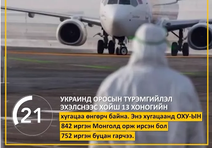 Мэдээ мэдээллийн 60 хором 2022.03.10