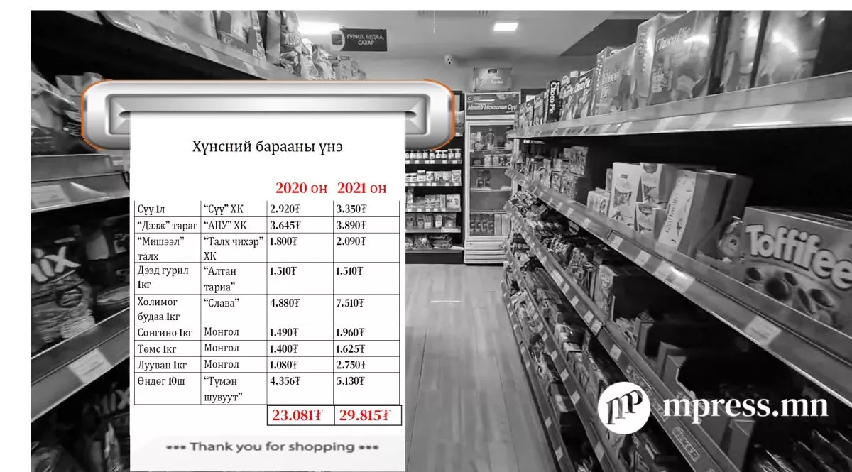 Инфляци 14,2 хувьд хүрлээ