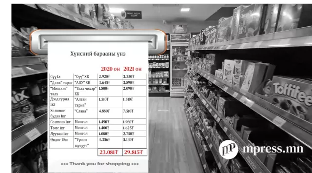 Инфляци 14,2 хувьд хүрлээ
