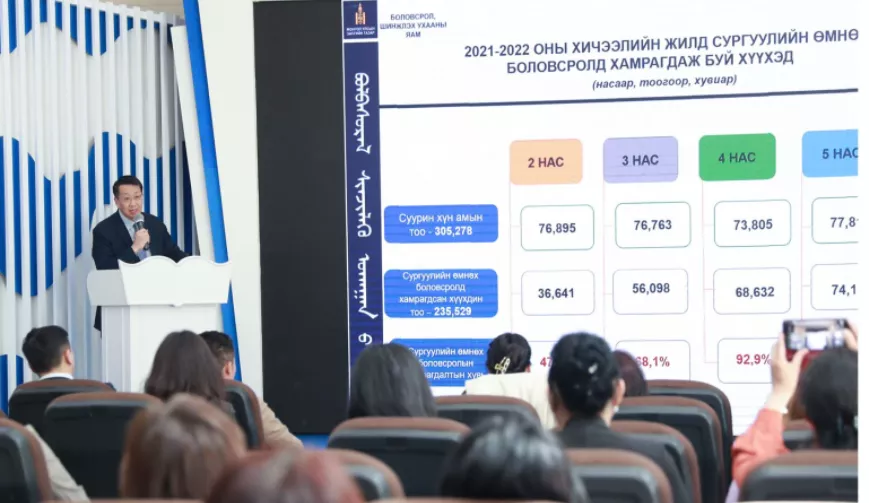 Улаанбаатар хотод 674 цэцэрлэг үйл ажиллагаа явуулж байна