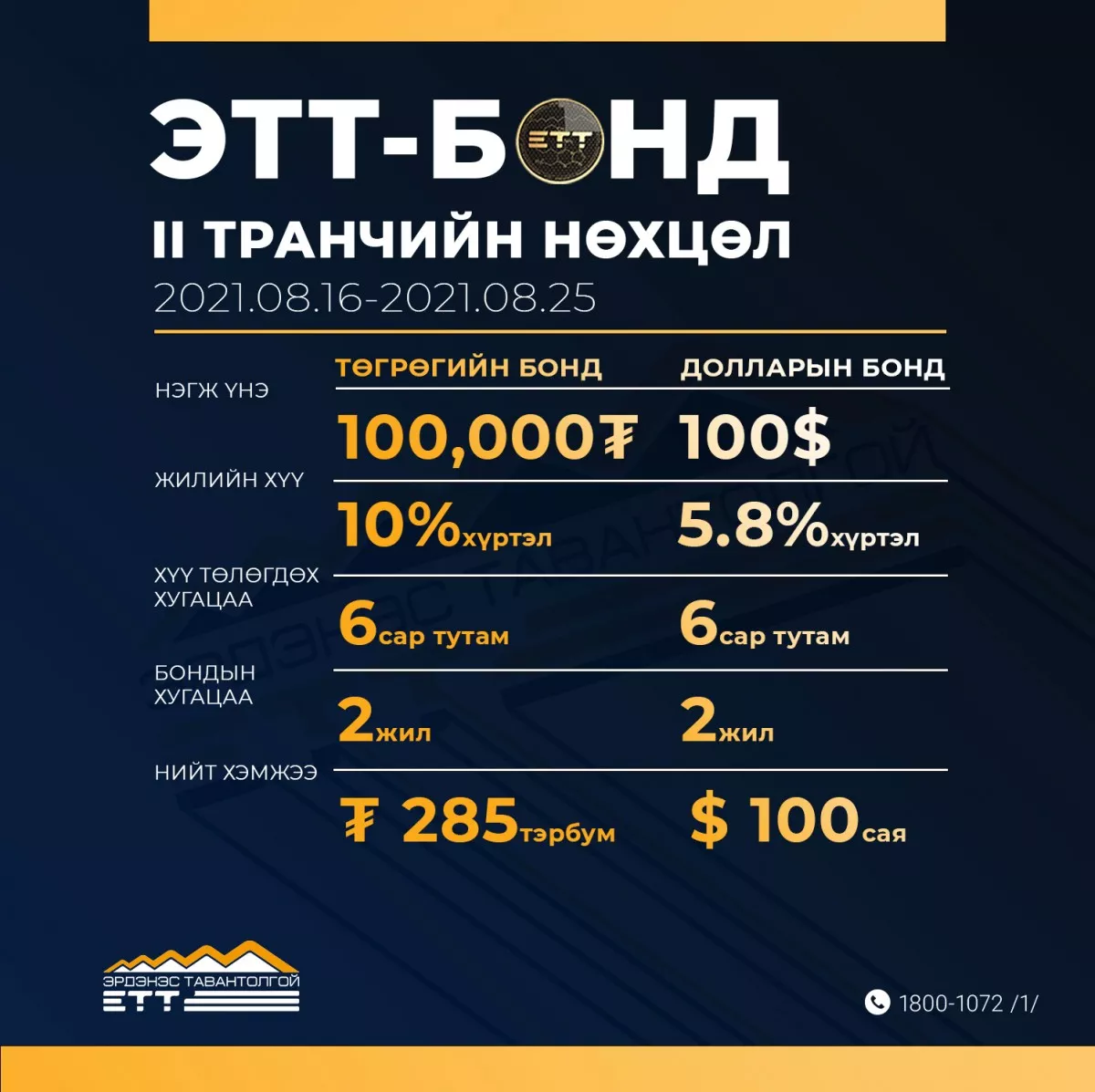 Эрдэнэс Таван толгой ХК -ний бондын 2 дах арилжаа удахгүй эхэлнэ